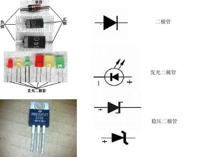 電子元器件實物符號名稱