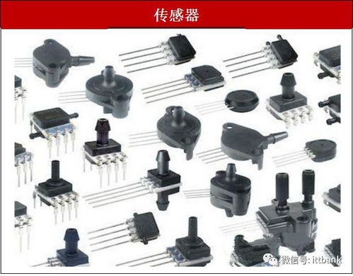 電子元器件電路符號(hào) 實(shí)物圖 命名規(guī)則 太全了,絕對(duì)收藏