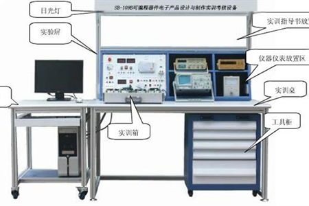 可編程器件電子產(chǎn)品設(shè)計與制作實訓(xùn)考核設(shè)備