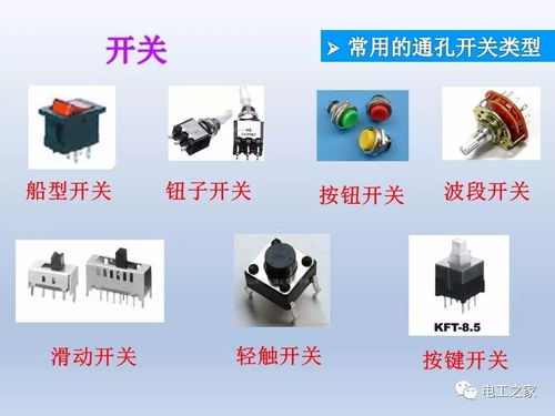 深入淺出電子元器件,新手福利